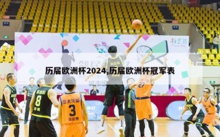 历届欧洲杯2024,历届欧洲杯冠军表