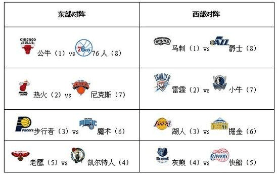 央5体育节目表体育赛事播放器体育频道5现场直播-第2张图片-