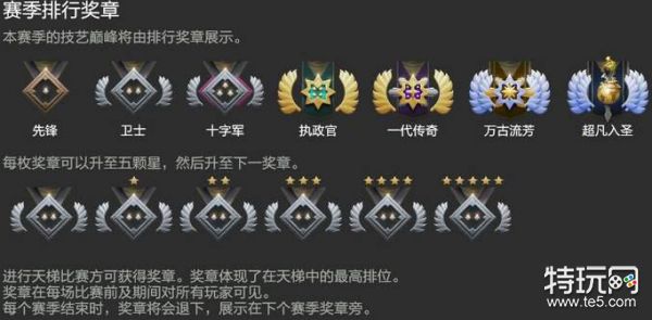 dota2天梯积分对应段位 dota2天梯段位对应分数2023最新-第2张图片-