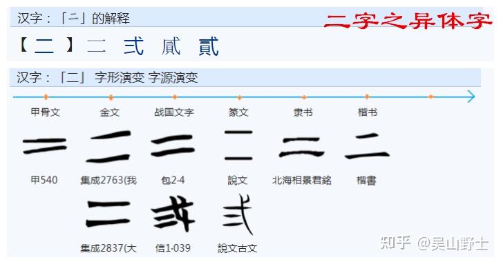 汉字“赛”的本义是什么？是纯粹的形声字吗？-第7张图片-