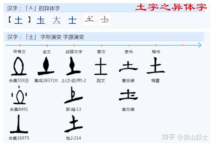 汉字“赛”的本义是什么？是纯粹的形声字吗？-第9张图片-