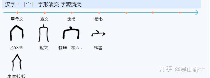 汉字“赛”的本义是什么？是纯粹的形声字吗？-第43张图片-