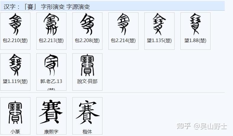 汉字“赛”的本义是什么？是纯粹的形声字吗？-第49张图片-