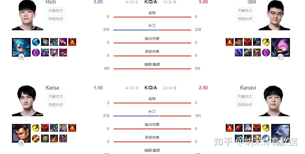 有没有什么电竞APP介绍比较全面的？-第5张图片-