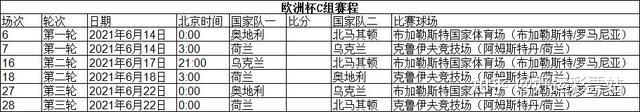 不过后来由于比利时的布鲁塞尔并没有达到欧足联的要求而退出了本届欧洲杯的申办-第7张图片-