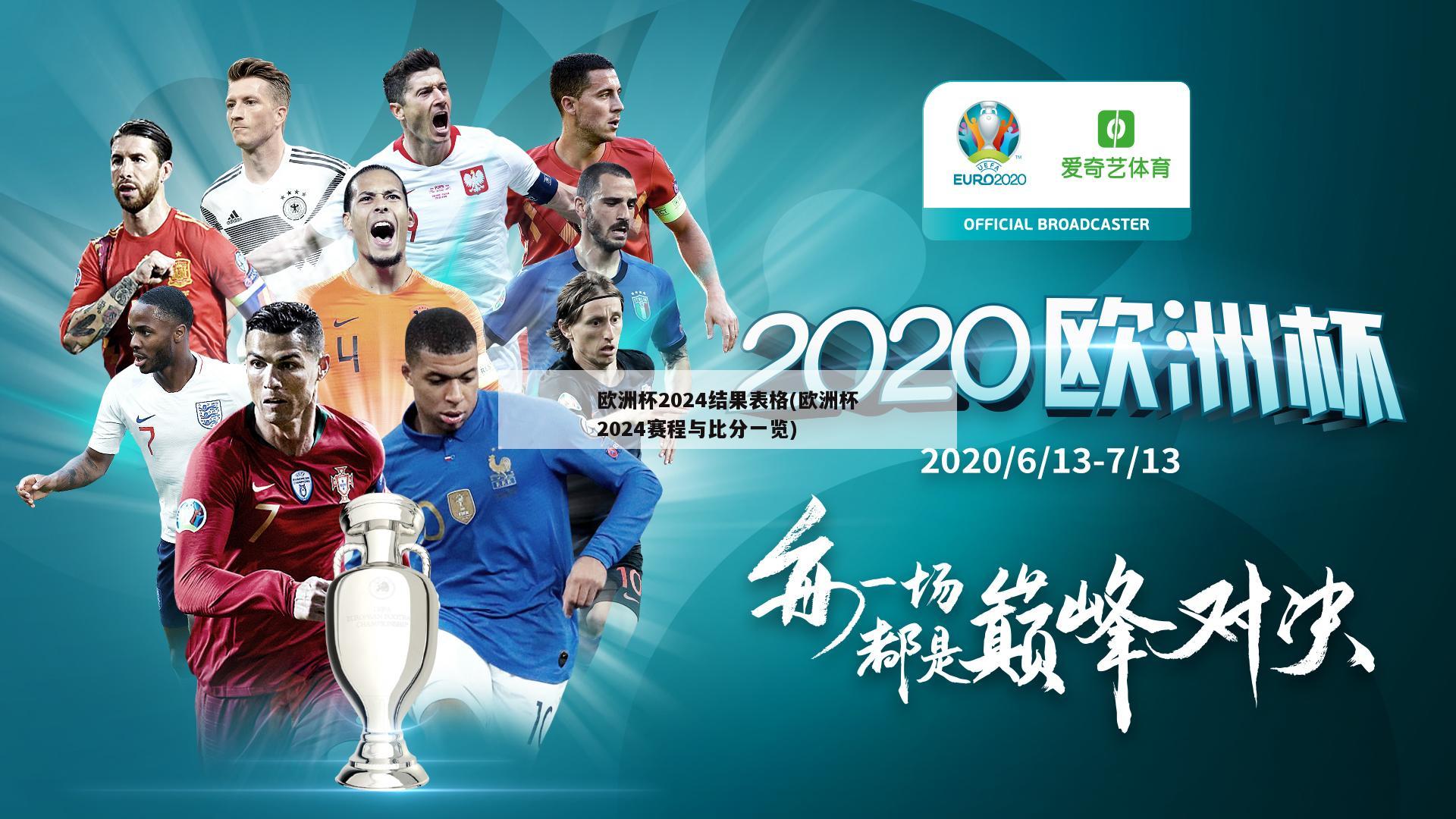 欧洲杯2024结果表格(欧洲杯2024赛程与比分一览)-第1张图片-